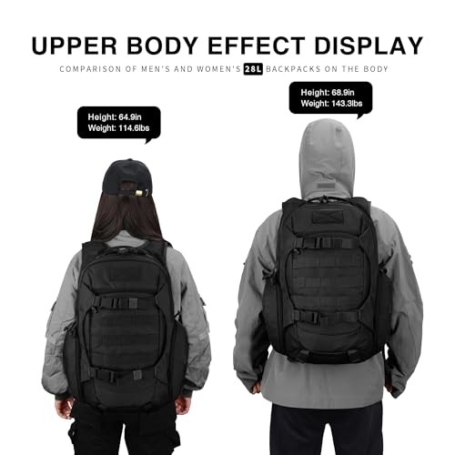 Mardingtop 28L Tactical Backpack, Black-6