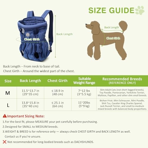 ALLSOPETS Dog Carrier Backpack for Small to Medium Dogs, Midnight Blue, M-4