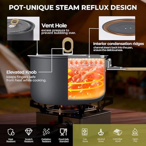 Alocs Camping Cookware Set with 1.7L Pot, 3L Pot, 0.8L Kettle and 8-inch Frying Pan-5