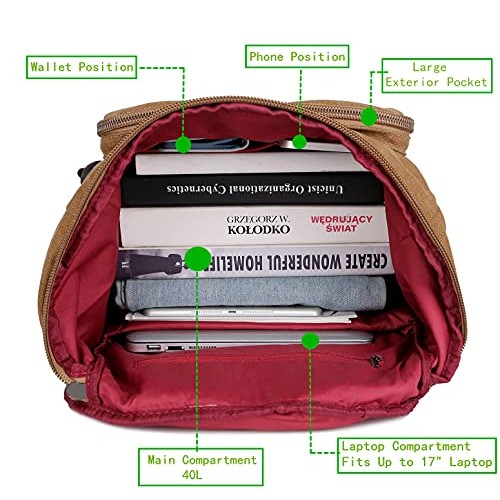 Baosha HB-26 Vintage Canvas Convertible Holdall Bag, Coffee-4
