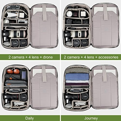 Besnfoto Waterproof Camera Backpack with Laptop Compartment, Olive Green-1