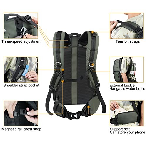 Besnfoto Waterproof Camera Backpack with Laptop Compartment, Olive Green-3