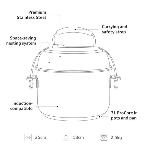 Campo Libre Enzo 6-Piece Camping Cookware Set-6