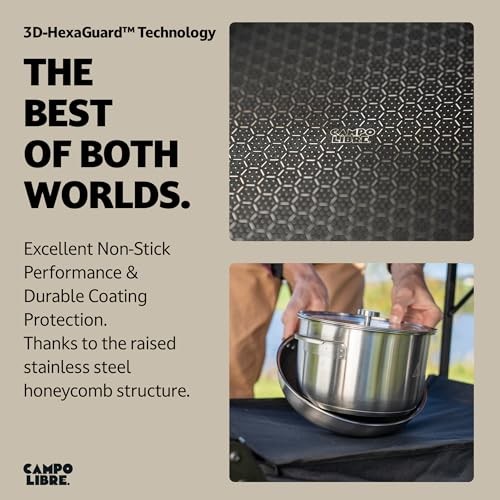 Campo Libre Enzo HexaGuard Coated Frying Pan-3