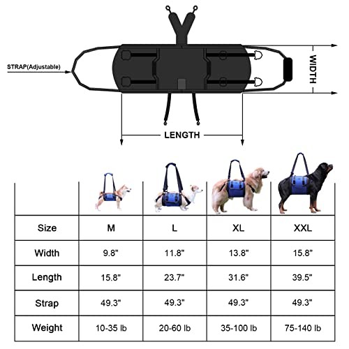 Kokoie Dog Carry Sling and Lift Harness, Blue, L-5