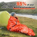 Cymuber Emergency Sleeping Bag Survival Bivy Sack with Carabiner and Whistle