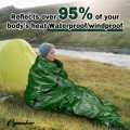 Cymuber Emergency Sleeping Bag Survival Bag, Army Green, 2 Pack