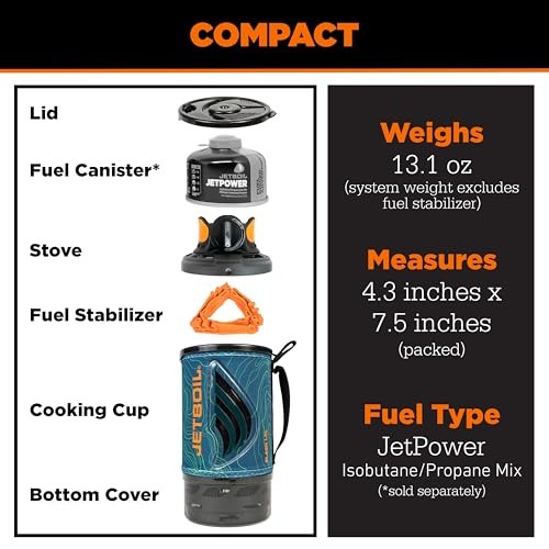 Jetboil Flash 1.0 L Rapid Boil System, Ocean Topo-6