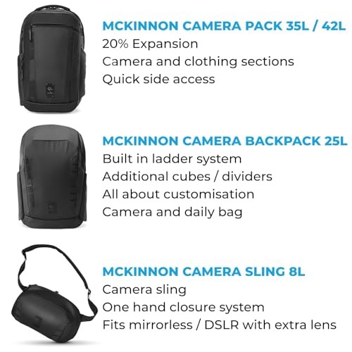 Gomatic Peter McKinnon 25L Camera Backpack with Divider Kit-8