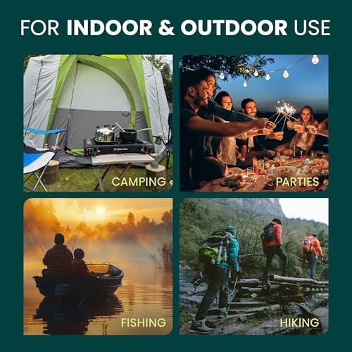 Green Haven Portable Camping Gas Stove with Carry Case, Red, Stove + 8 Gas-4