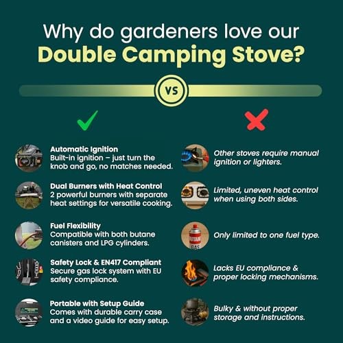 Green Haven Double Burner Camping Stove + 8 Gas Canisters, Auto Ignition-8