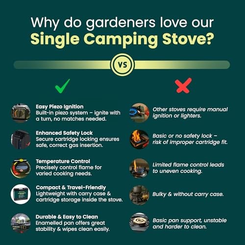 Green Haven Portable Camping Stove with Carry Case, Black-7