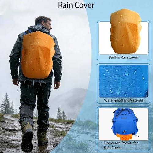 WOLT 18L Hydration Backpack with 2L Water Bladder, Blue-4