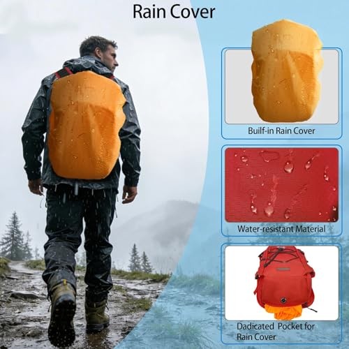 WOLT 18L Hydration Backpack with 2L Water Bladder, Red-4