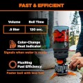 Jetboil Flash 1.0L Portable Fast Boil Stove, Mountainscape