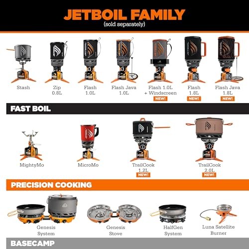 Jetboil Flash 1.0L Fast Boil Stove with Silicone French Press and Auto Ignition-7