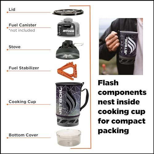 Jetboil Flash Camping and Backpacking Stove Cooking System, Fractile, 1L (1-2 People)-4