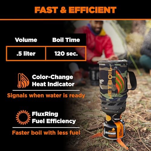 Jetboil Flash 1L Quick Boil Camping Stove, Dark Camo-3