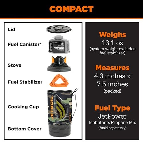 Jetboil Flash 1L Quick Boil Camping Stove, Dark Camo-6