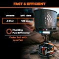 Jetboil Stash Ultralight Backpacking Stove Cooking System with Titanium Burner and 0.8L FluxRing Cookpot