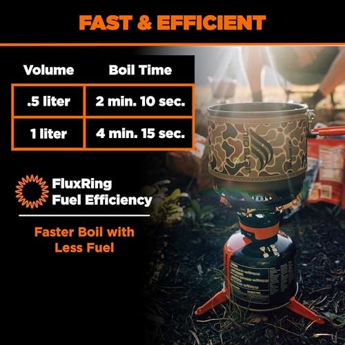Jetboil TrailCook 1.2 Litre Camping and Backpacking Cooking System, Green Duck Camo-3