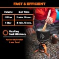 Jetboil TrailCook Camping and Hiking Stove 1.2L, Charcoal