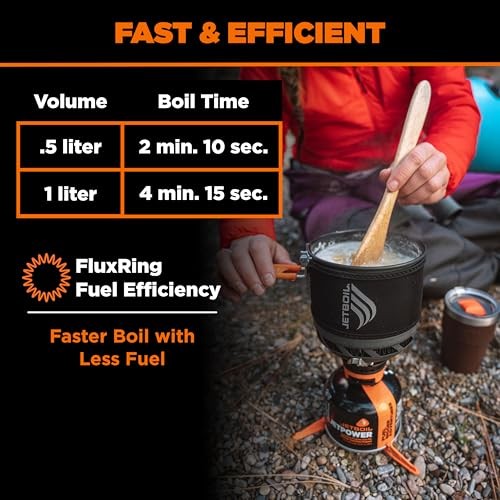 Jetboil TrailCook Camping and Hiking Stove 1.2L, Charcoal-3
