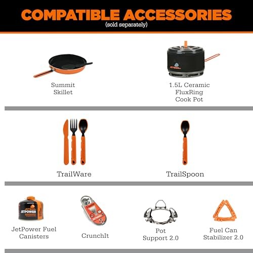 Jetboil TrailCook Camping and Hiking Stove 1.2L, Charcoal-8