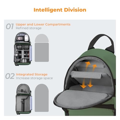 K&F CONCEPT Green M Camera Sling Bag, 10L Waterproof Shoulder Backpack-2