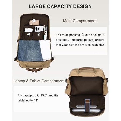 Kasgo Khaki Laptop Backpack, Water-Resistant Vintage Canvas Rucksack for 15.6 Inch Laptops with USB Charging Port-2