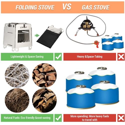 Lixada Portable Folding Camping Stove, Lightweight Stainless Steel Wood Stove, Type1-4