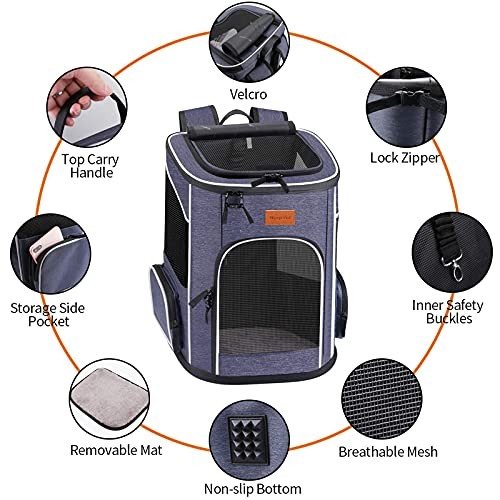 morpilot Cat Carrier Backpack, Foldable Pet Carrier Backpack for Cats and Small Dogs, Blue, 32 cm L x 28 cm W x 42 cm H-1