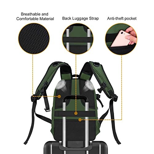 MOSISO Camera Backpack for DSLR, SLR and Mirrorless Cameras, 15 to 16 inch Laptop Compartment, Waterproof Hardshell Case, Army Green-6