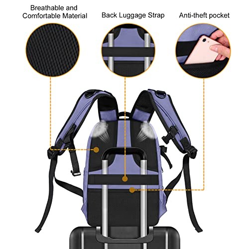 MOSISO Camera Backpack for DSLR, SLR and Mirrorless Cameras with Laptop Compartment, Tripod Holder, Lavender Gray-6