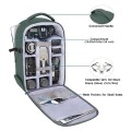 MOSISO Camera Backpack DSLR, SLR and Mirrorless Bag with Tripod Holder and Laptop Compartment, Emerald Green