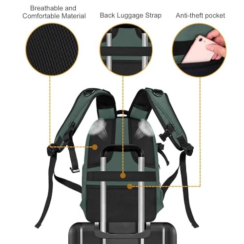 MOSISO Camera Backpack DSLR, SLR and Mirrorless Bag with Tripod Holder and Laptop Compartment, Emerald Green-7