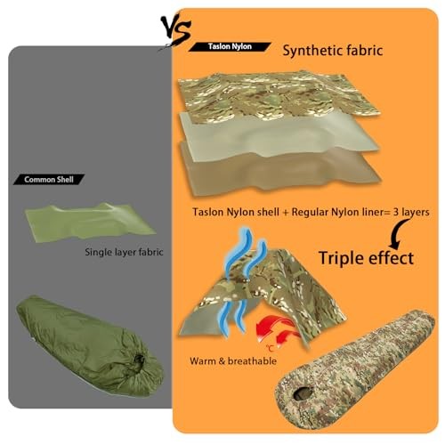 MT Rifleman GM Defence sleep bag, Multicam, with bivy cover and compression sack-1