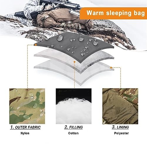 MT Rifleman GM Defence sleep bag, Multicam, with bivy cover and compression sack-6