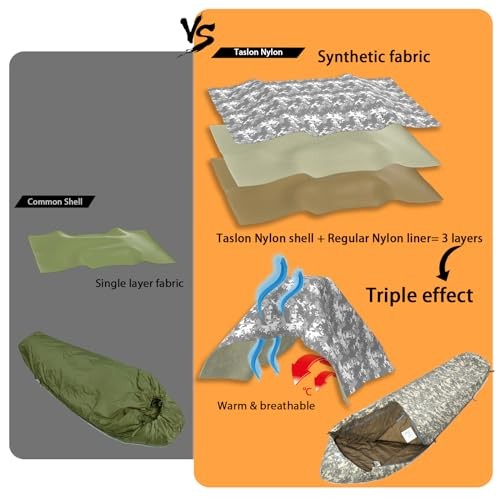 MT Rifleman GT Tropen Sleeping Bag with Bivy Nylon Taslon Compression Sack, UCP-1