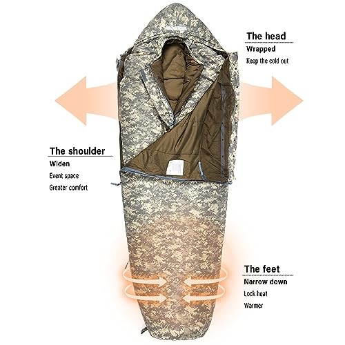 MT Rifleman Sleeping System 2.0, Defence 4 and Tropen modular mummy sleeping bags with bivy cover, compression sack, UCP-3