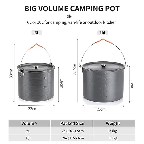 Naturehike Grey 10L Camping Stockpot with Lid-1