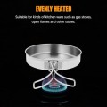 NUOBESTY Portable Frying Pan with Lid and Folding Handle