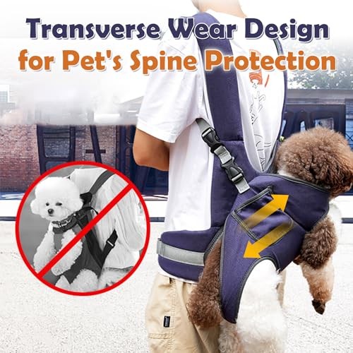 Woolala Pet Backpack Carrier for Cats and Dogs, Size S, Legs-Out Travel Bag with Breathable Mesh-2