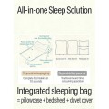 pinkyy. Disposable Sleeping Bag, 190 x 200 cm, 2.5x Thicker Emergency Thermal Bivvy