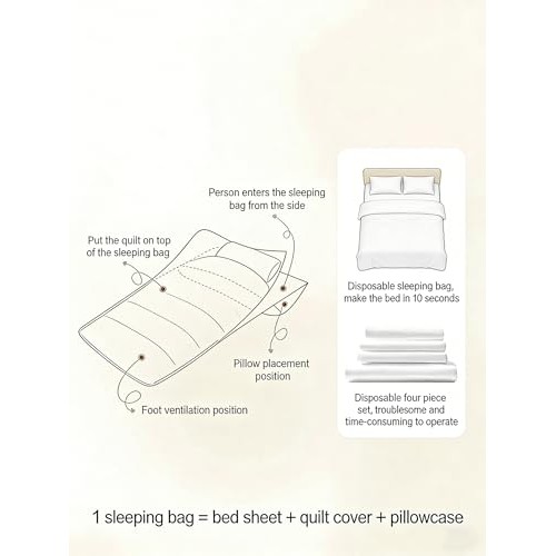 pinkyy. Disposable Sleeping Bag, 190 x 200 cm, 2.5x Thicker Emergency Thermal Bivvy-3