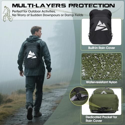 RAINSMORE Army Green 18L Hydration Backpack with 2L Bladder and Rain Cover-5