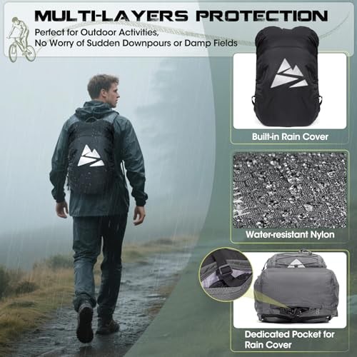 RAINSMORE Grey 18L Hydration Backpack with 2L Bladder and Rain Cover-5