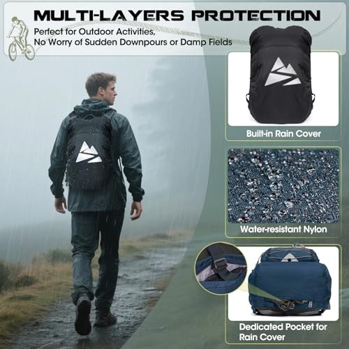 RAINSMORE Hydration Backpack, 18L with 2L Hydration Bladder and Rain Cover-5
