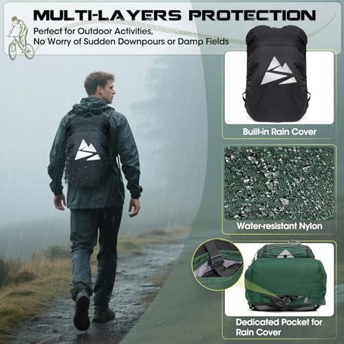 RAINSMORE 18L Hydration Backpack with 2L Bladder and Rain Cover, Dark Green-5