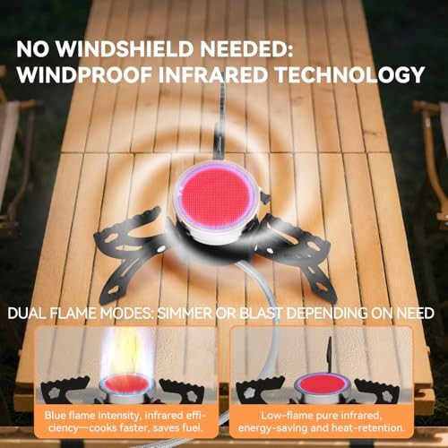 REDSUN FD6 Portable Infrared Gas Stove, FD6-BK + EVA Bag-3